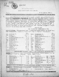 Комунікат Фонду Української Політехніки. – 1935. – ч. 1