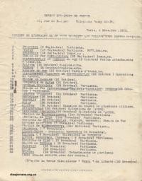 Bureau Ukrainien de Presse. – 1919. – 4 decambre